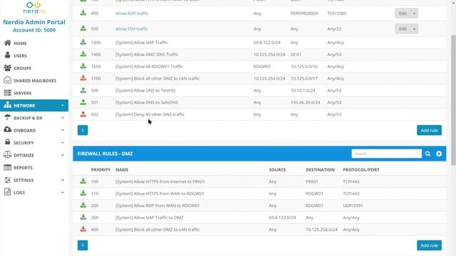 The Cost of RDS Licensing and Roles | Azure Tutorial for Beginners смотреть онлайн