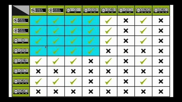 Publishing open data from an organisational point of view - 20 April 2017 смотреть онлайн