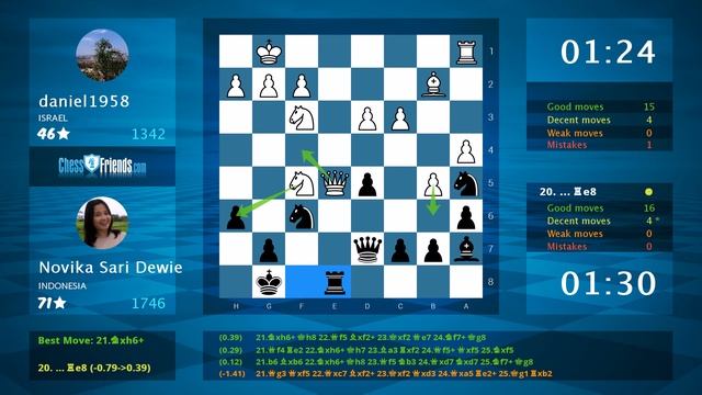 Chess Game Analysis: daniel1958 - Novika Sari Dewie : 0-1 (By ChessFriends.com) смотреть онлайн