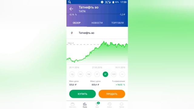 Опыт для начинающих инвесторов. Мой инвестиционный портфель. Инвестируй вместе со мной. смотреть онлайн