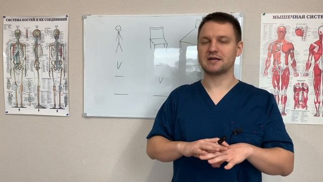 Как определить причину боли | Опрос и визуальный осмотр | Необходимая диагностика перед массажем