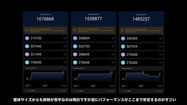Zenfone 10 開封レビュー)安くて小さくて可愛い絶対的な存在 смотреть онлайн