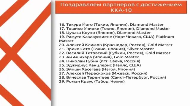 27.05.19 Главная новостная конференция Gem4me Market Space смотреть онлайн