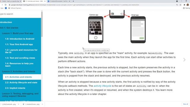 Android Components смотреть онлайн