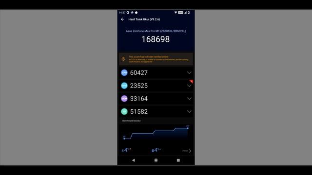 BANYAK FITUR BARU..! Nusantara Project v4.1 Android 12 смотреть онлайн