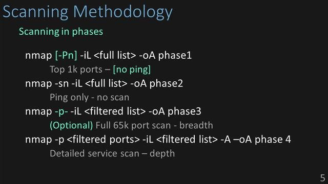Advanced Nmap - Scanning Large Scale Networks смотреть онлайн