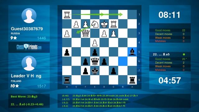 Chess Game Analysis: Guest30387679 - Leader V Hưng : 0-1 (By ChessFriends.com) смотреть онлайн