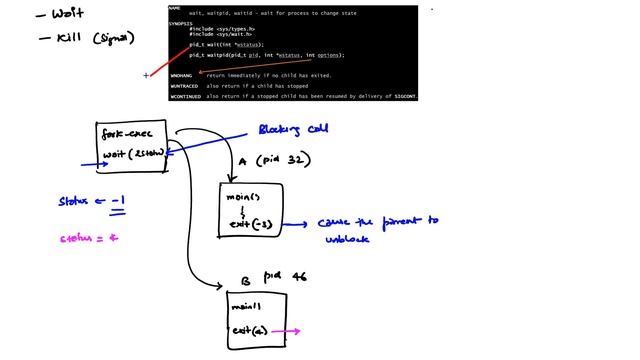 Process and Job Control in Unix(1/2) смотреть онлайн