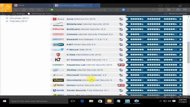 Best Antivirus for Windows | The PC Security Channel смотреть онлайн