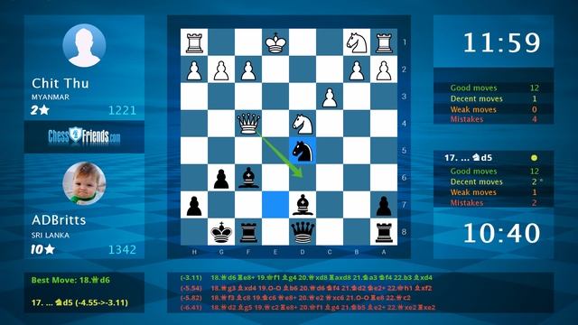 Chess Game Analysis: Chit Thu - ADBritts : 0-1 (By ChessFriends.com) смотреть онлайн