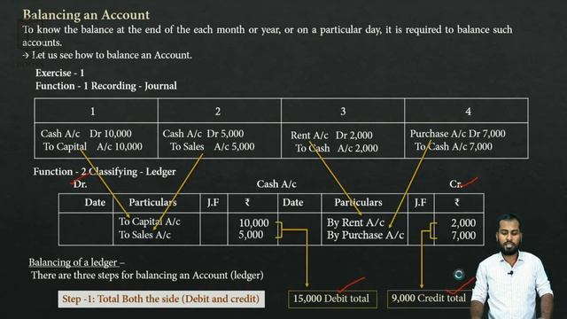 Bridge course to accounting. Part :9 -Ledger-1 смотреть онлайн
