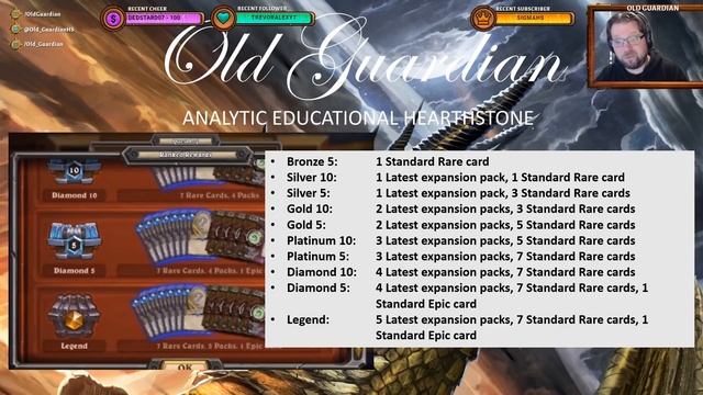 Hearthstone's new ranked system explained! смотреть онлайн