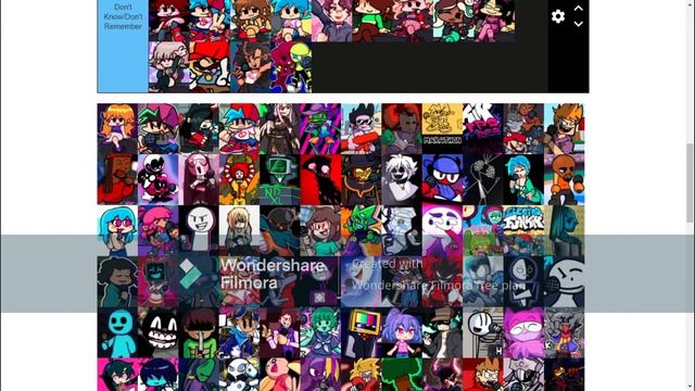 Fnf mod tier list p1 смотреть онлайн