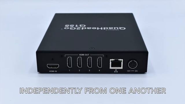 QuadHead2Go Q155 Video Wall Controller for Digital Signage смотреть онлайн