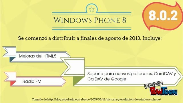 S.O. WINDOWS PHONE смотреть онлайн
