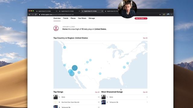 How to Use Apple Music for Artists смотреть онлайн