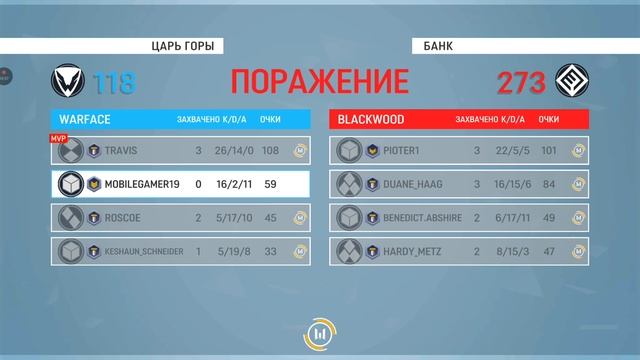 Warface прохождение (android) #12