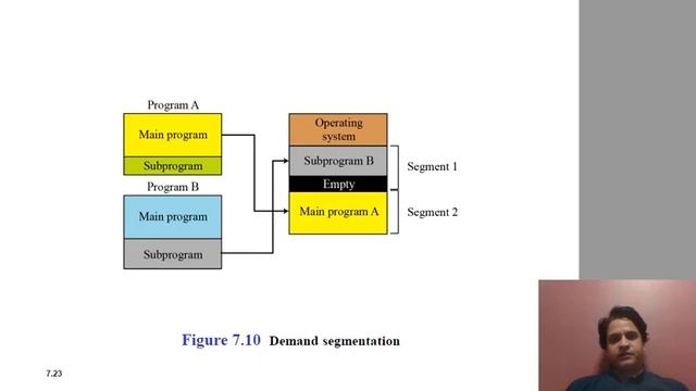 Chapter 7 Operating Systems смотреть онлайн