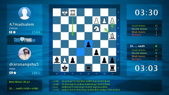 Chess Game Analysis: A7madsalem - drarunangshu5 : 0-1 (By ChessFriends.com) смотреть онлайн