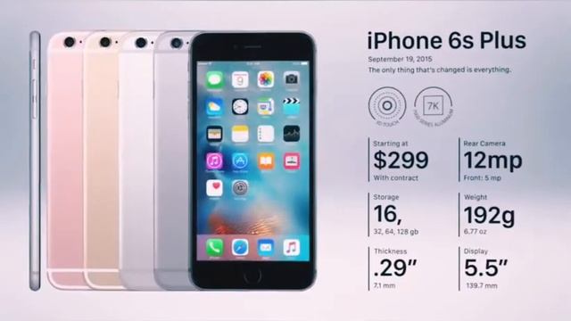 History of the Iphone | История Айфона.... смотреть онлайн