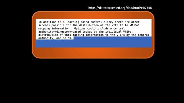 VXLAN Explainer 3 - VXLAN Packet Forwarding смотреть онлайн