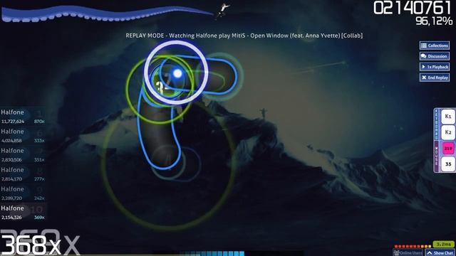 osu! MitiS - Open Window (feat. Anna Yvette) [Collab] - Halfone play only mouse смотреть онлайн