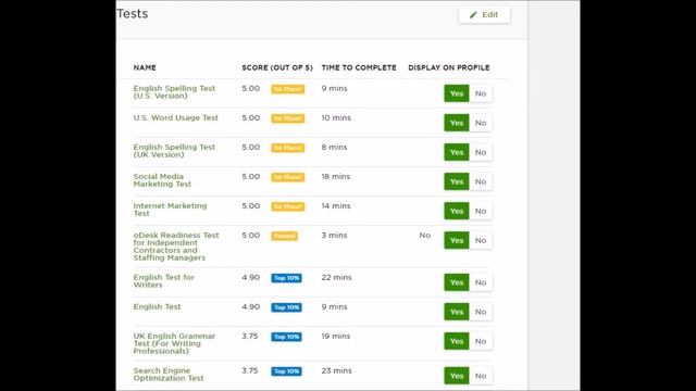Pass Upwork Windows XP Test answers-TOP 10% смотреть онлайн