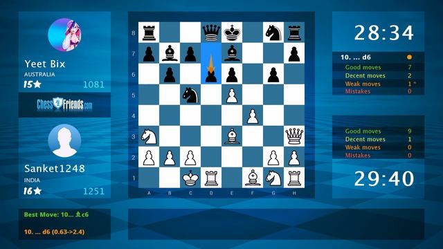 Chess Game Analysis: Sanket1248 - Yeet Bix : 1-0 (By ChessFriends.com) смотреть онлайн