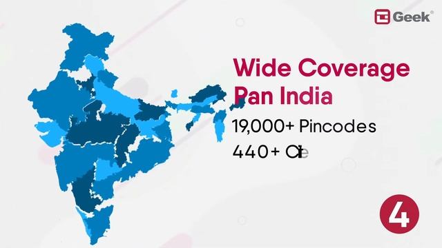 Geek 7 Sigma Service Guarantee | Free Service | Customer Support | Pan India Coverage смотреть онлайн