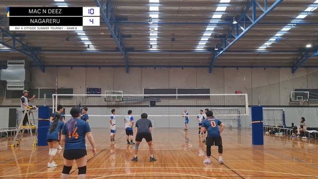 Mac N Deez Vs. Nagareru (12/02/2024) смотреть онлайн