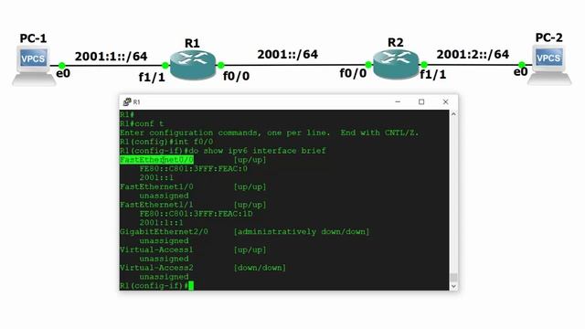 Cisco CCNP ROUTE - IPv6 EUI-64 смотреть онлайн