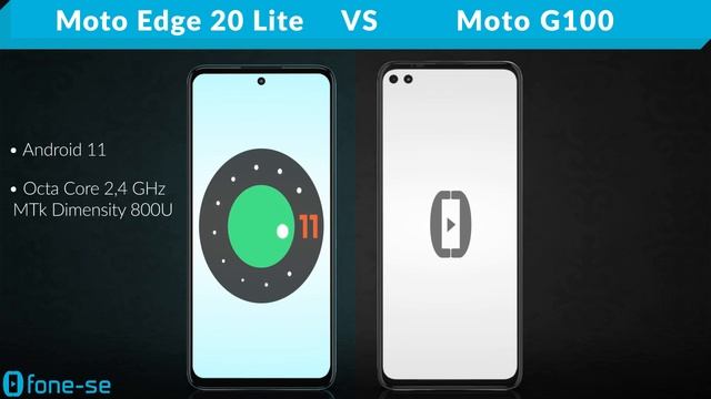 Motorola Edge 20 Lite vs Moto G100 (Comparativo) смотреть онлайн