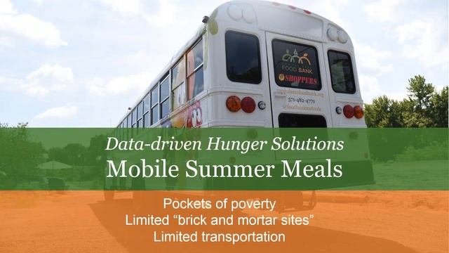 The Power of Data Visualization to Close the Hunger Gap смотреть онлайн