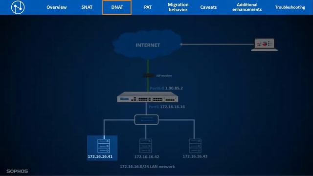 NAT Configuration in v18 смотреть онлайн