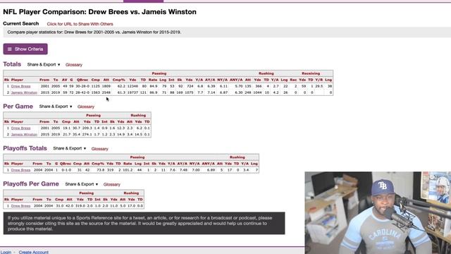 Must-See: Saints' Sean Payton + Jameis Winston keeps Super-Bowl Window Open! | Unpopular Analysis смотреть онлайн