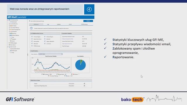 Webinar GFI/KERIO | Wszechstronne i efektywne zarządzanie skrzynką e-mail смотреть онлайн