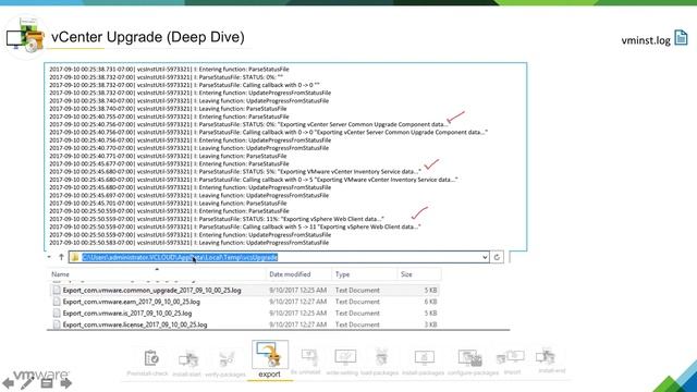 vCenter on Windows Upgrade - Deep Dive on Export Phase смотреть онлайн