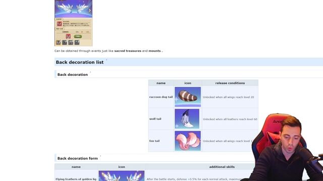 Future Events, Content & Legend of Mushroom's Wiki смотреть онлайн