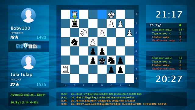 Chess Game Analysis: Boby100 - tula tulap : 0-1 (By ChessFriends.com) смотреть онлайн
