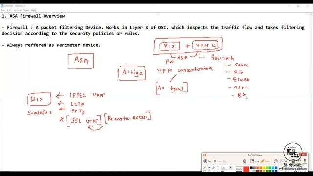 Cisco ASA Basics | #2 ASA Firewall Overview | Cisco ASA Training смотреть онлайн