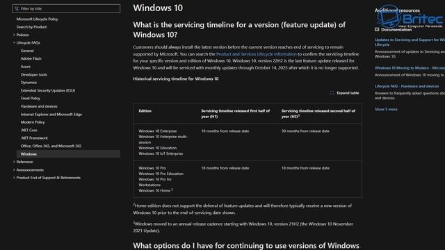 Microsoft Extended Security Updates for Windows 10 смотреть онлайн