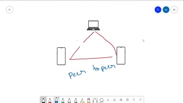 What is Torrent | How it's work | Simple Explanation | Hindi смотреть онлайн