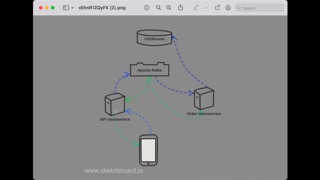 Golang and React. Lesson 16. First get request. Install clickhouse смотреть онлайн