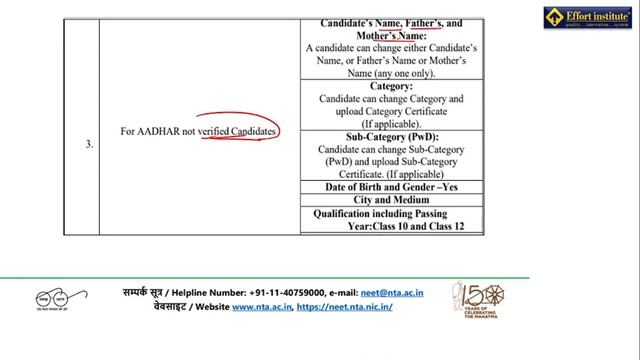 LATEST NEWS for NEET UG 2023 application correction window to open soon смотреть онлайн