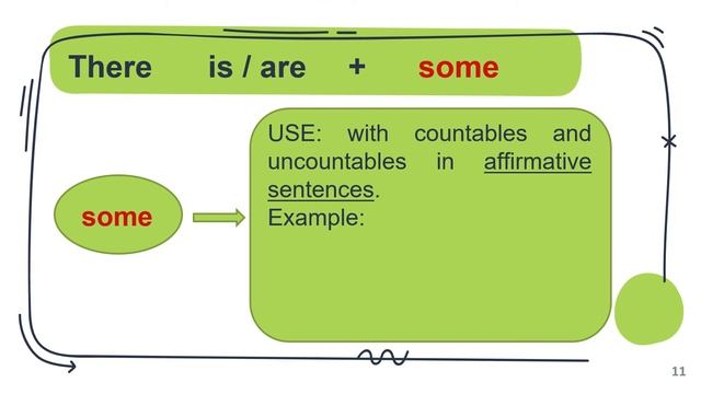 Countable and unCountable смотреть онлайн