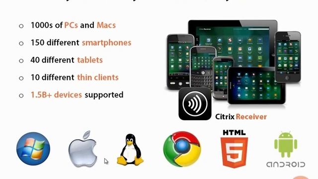 Introduction to Citrix XenDesktop 7 1 6 смотреть онлайн