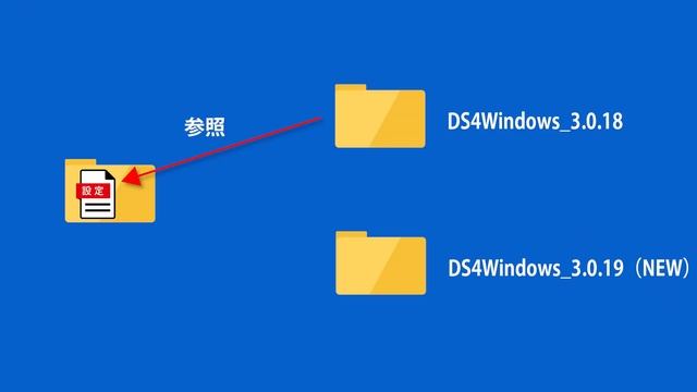 DualShock4、Dualsense、Switch ProコントローラーをPCゲームで使う方法 2022年度版 ～DS4Windowsの使い方～ смотреть онлайн