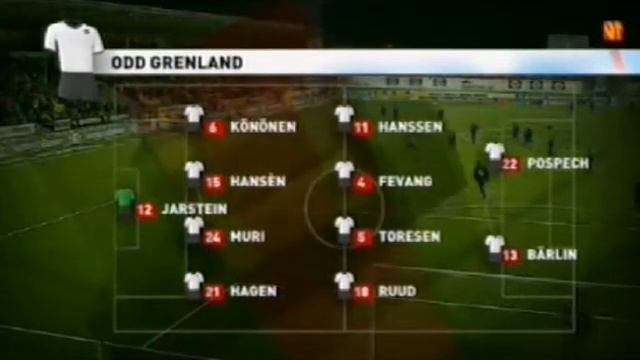 Bodø/Glimt - Odd 2007. Før kampen смотреть онлайн