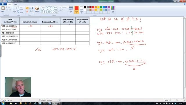 Cisco_ITN_Lab 8.1.4.6_Calculting IP4v subnets_part1 смотреть онлайн