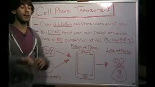 How to make your cellphone into a money maker! смотреть онлайн